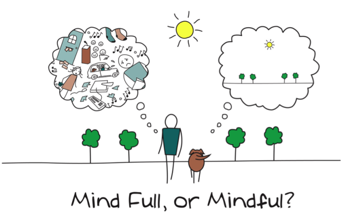 Mind Full or Mindful? Making Space for Creativity – Innovate